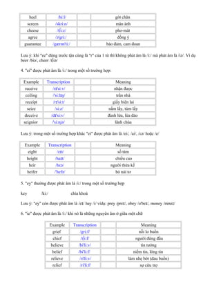 heel /hi:l/ gót chân
screen /skri:n/ màn ảnh
cheese /t∫i:z/ pho-mát
agree /ə'gri:/ đồng ý
guarantee /gærən'ti:/ bảo đảm, cam đoan
Lưu ý: khi "ee" đứng trước tận cùng là "r" của 1 từ thì không phát âm là /i:/ mà phát âm là /iə/. Ví dụ
beer /biə/, cheer /t∫iə/
4. "ei" được phát âm là /i:/ trong một số trường hợp:
Example Transcription Meaning
receive /r 'si:v/ɪ nhận được
ceiling /'si:l ŋ/ɪ trần nhà
receipt /r 'si:t/ɪ giấy biên lai
seize /si:z/ nắm lấy, túm lấy
deceive /d 'si:v/ɪ đánh lừa, lừa đảo
seignior /'si:njə/ lãnh chúa
Lưu ý: trong một số trường hợp khác "ei" được phát âm là /ei/, /ai/, /εə/ hoặc /e/
Example Transcription Meaning
eight /e t/ɪ số tám
height /ha t/ɪ chiều cao
heir /hεə/ người thừa kế
heifer /'hefə/ bò nái tơ
5. "ey" thường được phát âm là /i:/ trong một số trường hợp
key /ki:/ chìa khoá
Lưu ý: "ey" còn được phát âm là /e / hay /i/ vídụ: prey /pre /, obey /o'be /, money /m n /ɪ ɪ ɪ ʌ ɪ
6. "ie" được phát âm là /i:/ khi nó là những nguyên âm ở giữa một chữ
Example Transcription Meaning
grief /gri:f/ nỗi lo buồn
chief /t∫i:f/ người đứng đầu
believe /bi'li:v/ tin tưởng
belief /bi'li:f/ niềm tin, lòng tin
relieve /ri'li:v/ làm nhẹ bớt (đau buồn)
relief /ri'li:f/ sự cứu trợ
 