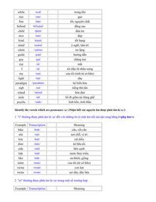while /wa l/ɪ trong khi
rice /ra s/ɪ gạo
fine /fa n/ɪ tốt, nguyên chất
behind /b ha nd/ɪˈ ɪ đằng sau
child /t a ld/ʃ ɪ đứa trẻ
nice /na s/ɪ đẹp
kind /ka nd/ɪ tốt bụng
mind /ma nd/ɪ ý nghĩ, tâm trí
silent / sa lənt/ˈ ɪ im lặng
guide /ga d/ɪ hướng dẫn
guy /ga /ɪ chàng trai
eye /a /ɪ mắt
I /a /ɪ tôi (đại từ nhân xưng
my /ma /ɪ của tôi (tính từ sở hữu)
light /la t/ɪ nhẹ
paradigm / pærəda m/ˈ ɪ hệ biến hóa
sigh /sa /ɪ tiếng thở dài
island / a lənd/ˈ ɪ hòn đảo
aisle /a l/ɪ lối đi giữa các hàng ghế
psyche / sa ki/ˈ ɪ linh hồn, tinh thần
Identify the vowels which are pronounce /aɪ/ (Nhận biết các nguyên âm được phát âm là /aɪ/)
1. "i" thường được phát âm là /aɪ/ đối với những từ có một âm tiết mà tận cùng bằng i+phụ âm+e
Example Transcription Meaning
bike /ba k/ɪ cắn, vết cắn
site /sa t/ɪ nơi chỗ, vị trí
kite /ka t/ɪ cái diều
dine /da n/ɪ ăn bữa tối
side /sa d/ɪ bên cạnh
tide /ta d/ɪ nước thủy triều
like /la k/ɪ ưa thích, giống
mine /ma n/ɪ của tôi (từ sở hữu)
swine /swa n/ɪ con lợn
twine /twa n/ɪ sợi dây, dây bện
2. "ei" thường được phát âm là /aɪ/ trong một số trường hợp
Example Transcription Meaning
 