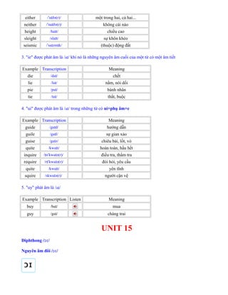 either / a ðə(r)/ˈ ɪ một trong hai, cả hai...
neither / na ðə(r)/ˈ ɪ không cái nào
height /ha t/ɪ chiều cao
sleight /sla t/ɪ sự khôn khéo
seismic / sa zm k/ˈ ɪ ɪ (thuộc) động đất
3. "ie" được phát âm là /aɪ/ khi nó là những nguyên âm cuối của một từ có một âm tiết
Example Transcription Meaning
die /da /ɪ chết
lie /la /ɪ nằm, nói dối
pie /pa /ɪ bánh nhân
tie /ta /ɪ thắt, buộc
4. "ui" được phát âm là /aɪ/ trong những từ có ui+phụ âm+e
Example Transcription Meaning
guide /ga d/ɪ hướng dẫn
guile /ga l/ɪ sự gian xảo
guise /ga z/ɪ chiêu bài, lốt, vỏ
quite /kwa t/ɪ hoàn toàn, hầu hết
inquire / n kwa ə(r)/ɪ ˈ ɪ điều tra, thẩm tra
require /r kwa ə(r)/ɪˈ ɪ đòi hỏi, yêu cầu
quite /kwa t/ɪ yên tĩnh
squire /skwa ə(r)/ɪ người cận vệ
5. "uy" phát âm là /aɪ/
Example Transcription Listen Meaning
buy /ba /ɪ mua
guy /ga /ɪ chàng trai
UNIT 15
Diphthong /ɔɪ/
Nguyên âm đôi /ɔɪ/
 