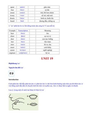 spear /sp ə(r)/ɪ giáo mác
fear /f ə(r)/ɪ sợ hãi
smear /sm ə(r)/ɪ trát, bôi lem nhem
weary / w əri/ˈ ɪ uể oải, mệt mỏi
dreary / dr əri/ˈ ɪ buồn tẻ, buồn rầu
beard /b əd/ɪ đương đầu, chống cự
2. "ee" phát âm là / əɪ / khi đứng trước tận cùng là "r" của mỗi từ
Example Transcription Meaning
beer /b ə(r)/ɪ bia
cheer /t ə(r)/ʃɪ sự vui vẻ
deer /d ə(r)/ɪ con nai, hoẵng
leer /l ə(r)/ɪ liếc trộm
steer /st ə(r)/ɪ lái xe, tàu
sneer /sn ə(r)/ɪ cười khẩy
career /kə r ə(r)/ˈ ɪ nghề nghiệp
engineer / end n ə(r)/ˌ ʒɪˈ ɪ kỹ sư
UNIT 19
Diphthong /eə/
Nguyên âm đôi /eə/
Introduction
Cách phát âm: bắt đầu phát âm âm /e/ phát âm âm /e/ dài hơn bình thường một chút sau đó thêm âm /ə/
vào bằng cách dần dần di chuyển lưỡi lên trên và ra phía sau. Âm /ə/ được bật ra ngắn và nhanh.
Lưu ý: trong một số sách /eə/ được kí hiệu là / əɛ /
 