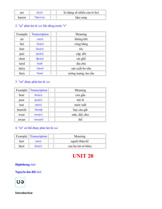 are / (r)/ɑː là (dạng số nhiều của to be)
harem / h ri m/ˈ ɑː ː hậu cung
2. "ai" phát âm là /eə/ khi đứng trước "r"
Example Transcription Meaning
air /eə(r)/ không khí
fair /feə(r)/ công bằng
hair /heə(r)/ tóc
pair /peə(r)/ cặp, đôi
chair /t eə(r)/ʃ cái ghế
laird /leəd/ địa chủ
dairy / deəri/ˈ sản xuất bơ sữa
fairy / feəri/ˈ tưởng tượng, hư cấu
3. "ea" được phát âm là /eə/
Example Transcription Meaning
bear /beə(r)/ con gấu
pear /peə(r)/ trái lê
tear /t ə(r)/ɪ nước mắt
bearish / beər /ˈ ɪʃ hay cáu gắt
wear /weə(r)/ mặc, đội, đeo
swear /sweə(r)/ thề
4. "ei" có thể được phát âm là /eə/
Example Transcription Meaning
heir /eə(r)/ người thừa kế
their /ðeə(r)/ của họ (từ sở hữu)
UNIT 20
Diphthong / əʊ /
Nguyên âm đôi / əʊ /
Introduction
 