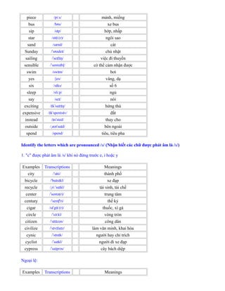 piece /pi s/ː mảnh, miếng
bus /b s/ʌ xe bus
sip /s p/ɪ hớp, nhấp
star /st (r)/ɑː ngôi sao
sand /sænd/ cát
Sunday / s nde /ˈ ʌ ɪ chủ nhật
sailing / se l ŋ/ˈ ɪ ɪ việc đi thuyền
sensible / sents bļ/ˈ ɪ có thể cảm nhận được
swim /sw m/ɪ bơi
yes /jes/ vâng, dạ
six /s ks/ɪ số 6
sleep /sli p/ː ngủ
say /se /ɪ nói
exciting / k sa t ŋ/ɪ ˈ ɪ ɪ hứng thú
expensive / k spents v/ɪ ˈ ɪ đắt
instead / n sted/ɪ ˈ thay cho
outside / a t sa d/ˌ ʊ ˈ ɪ bên ngoài
spend /spend/ tiêu, tiêu pha
Identify the letters which are pronounced /s/ (Nhận biết các chữ được phát âm là /s/)
1. "c" được phát âm là /s/ khi nó đứng trước e, i hoặc y
Examples Transcriptions Meanings
city / s ti/ˈ ɪ thành phố
bicycle / ba s kl/ˈ ɪ ɪ xe đạp
recycle / ri sa kl/ˌ ːˈ ɪ tái sinh, tái chế
center / sentə(r)/ˈ trung tâm
century / sentˈ ʃə
ri/ thế kỷ
cigar /s g (r)/ɪˈ ɑː thuốc, xì gà
circle / s kl/ˈ ɜː vòng tròn
citizen / s t zən/ˈ ɪ ɪ công dân
civilize / s v la z/ˈ ɪ ɪ ɪ làm văn minh, khai hóa
cynic / s n k/ˈ ɪ ɪ người hay chỉ trích
cyclist / sa kl/ˈ ɪ người đi xe đạp
cypress / sa prəs/ˈ ɪ cây bách diệp
Ngoại lệ:
Examples Transcriptions Meanings
 