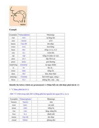 Example
Examples Transcriptions Meanings
rise /ra z/ɪ sự tăng lên
zero / z ərə /ˈ ɪ ʊ số 0
music / mju z k/ˈ ː ɪ âm nhạc
roses /rouz/ hoa hồng
buzz /b z/ʌ tiếng vo ve, rì rì
zoo /zu /ː vườn thú
zip /z p/ɪ tiếng rít (như xé vải)
peas /p z/ɪː đậu Hà Lan
prize /pra z/ɪ giải thưởng
surprising /sə pra z ŋ/ˈ ɪ ɪ sự ngạc nhiên
is / z/ɪ thì, là...
noise /n z/ɔɪ tiếng ồn
does /d z/ʌ làm, thực hiện
amazing /ə me z ŋ/ˈ ɪ ɪ làm kinh ngạc, sửng s
these /ði z/ː những thứ, việc... này
Identify the letters which are pronounced /z/ (Nhận biết các chữ được phát âm là /z/)
1. "s" được phát âm là /z/
- Khi "s" ở bên trong một chữ và đứng giữa hai nguyên âm ngoại trừ u, ia, io
Examples Transcriptions Meanings
houses / ha z z/ˈ ʊ ɪ nhà
nose /nə z/ʊ cái mũi
noise /n z/ɔɪ tiếng ồn
rise /ra z/ɪ tăng, nâng lên
lose /lu z/ː đánh mất
music / mju z k/ˈ ː ɪ âm nhạc
closet / kl z t/ˈ ɒ ɪ phòng nhỏ
 