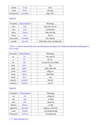 season / si zən/ˈ ː mùa
result /r z lt/ɪˈ ʌ kết quả
resurrection / rezər ek ən/ˌ ˈ ʃ phục sinh
Ngoại lệ
Examples Transcriptions Meanings
base /be s/ɪ dựa trên, căn cứ
case /ke s/ɪ trường hợp
basin / be sən/ˈ ɪ chậu rửa mặt
loose /lu s/ː thả ra
resuscitate /r s s te t/ɪˈ ʌ ɪ ɪ làm sống lại
crusade /kru se d/ːˈ ɪ chiến dịch, cuộc vận động lớn
- Khi "s" ở cuối từ một âm tiết và đi sau một nguyên âm (ngoại trừ u) hoặc sau một phụ âm không phải f,
k, p, t và gh
Examples Transcriptions Meanings
as /əz/ như, như là
is / z/ɪ thì, là...
his /h z/ɪ của anh ấy (từ sở hữu)
pens /penz/ bút
gods /g dz/ɒ chúa, thần linh
coins /k nz/ɔɪ đồng xu
forms /f rmz/ɔ hình thức
doors /d z/ɔː cửa
pencils / pentsəlz/ˈ bút chì
windows /'w ndə z/ɪ ʊ cửa sổ
Ngoại lệ:
Examples Transcriptions Meanings
us / s/ʌ chúng tôi
bus /b s/ʌ xe búyt
plus /pl s/ʌ cộng vào
isthmus / sθməs/ˈɪ eo đất
apparatus / æpə re təs/ˌ ˈ ɪ dụng cụ, máy móc
crisis / kra s s/ˈ ɪ ɪ cơn khủng hoảng
Christmas / kr sməs/ˈ ɪ lễ Giáng sinh
2. "x" được phát âm là /z/
 