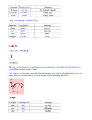 Examples Transcriptions Meanings
xylophone / za ləfə n/ˈ ɪ ʊ đàn phiến gỗ, mộc cầm
xenophobia / zenə fə biə/ˌ ˈ ʊ tính bài ngoại
xylem /'zailem/ chất gỗ xylem
Lưu ý: có trường hợp "x" phát âm là /gz/
Examples Transcriptions Meanings
exhaust / g z st/ɪ ˈ ɔː mệt mỏi
exist / g'z st/ɪ ɪ hiện diện
exam / g zæm/ɪ ˈ kì thi
example / g z mpl/ɪ ˈ ɑː ví dụ
Unit 29
Consonant /ʃ/ - Phụ âm /ʃ/
Introduction
Đặc tính: phụ âm không kêu (voiceless consonant) âm được tạo ra giữa phần mặt lưỡi trước và vòm
miệng (blade-aveolar), âm xát (fricative)
Cách phát âm: đây là âm xát mạnh. Đầu tiên nâng cao vòm ngạc mềm để luồng hơi có thể đi qua vòm
miệng. Mặt trên lưỡi và chân răng tạo thành một khe nhỏ hẹp khi luồng hơi đi qua
Example
Examples Transcriptions Meanings
shop / p/ʃɒ cửa hàng
sure / (r)/ʃɔː chắc chắn
chef / ef/ʃ đầu bếp
 
