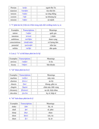 Persian /'p n/ɜːʃ người Ba Tư
mansion / mænt ən/ˈ ʃ tòa nhà lớn
tension / ten ən/ˈ ʃ sự căng thẳng
cession /'se n/ʃ sự nhượng lại
mission / m ən/ˈ ɪʃ sứ mệnh
3. "t" phát âm là /ʃ/ khi nó ở bên trong một chữ và đứng trước ia, io
Examples Transcriptions Meanings
nation / ne ən/ˈ ɪʃ quốc gia
intention / n tend/ɪ ˈ ý định
ambitious /æm b ən/ˈ ɪʃ tham vọng
conscientious / k nt i ent əs/ˌ ɒ ʃ ˈ ʃ có lương tâm
potential /pə tent əl/ʊˈ ʃ tiềm lực
militia /m l ə/ɪˈ ɪʃ dân quân
4. Lưu ý: "x" có thể được phát âm là /k /ʃ
Examples Transcriptions Meanings
anxious / æŋk əs/ˈ ʃ lo âu
luxury / l k əri/ˈ ʌ ʃ băn khoăn
5. "ch" được phát âm là /ʃ/
Examples Transcriptions Meanings
machine /mə' n/ʃɪː máy móc
chemise / ə mi z/ʃ ˈ ː áo lót
chassis / æsi/ˈʃ khung, gầm xe
chagrin / ægr n/ˈʃ ɪ chán nản, thất vọng
chicanery / ke nəri/ʃɪˈ ɪ sự cãi, kiện nhau
chevalier /, evə'liə/ʃ kỵ sĩ, hiệp sĩ
6. "sh" luôn được phát âm là /ʃ/
Examples Transcriptions Meanings
shake / e k/ʃ ɪ lắc, rũ
shall / æl/ʃ sẽ, phải
sharp / p/ʃɑː nhọn
shear / ə(r)/ʃɪ xén, tỉa
sheet / i t/ʃ ː lá, tờ
 