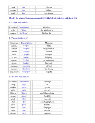 check /t ek/ʃ kiểm tra
cheaper /t i p/ʃ ː rẻ hơn
lunch /l nt /ʌ ʃ bữa ăn trưa
Identify the letters which are pronounced /t / (Nhận biết các chữ được phát âm làʃ /t /)ʃ
1. "c" được phát âm là /tʃ/
Examples Transcriptions Meanings
cello / t elə /ˈ ʃ ʊ đàn Viôlôngxen
concerto /kən t tə /ˈ ʃɜː ʊ bản hòa tấu
2. "t" được phát âm là /tʃ/
Examples Transcriptions Meanings
century / sent əri/ˈ ʃ thế kỷ
natural / næt ərəl/ˈ ʃ thuộc tự nhiên
culture / k lt ə(r)/ˈ ʌ ʃ văn hóa
future /'fju t ə(r)/ː ʃ tương lai
lecture /'lekt ə(r)/ʃ bài giảng
nurture / n t ə(r)/ˈ ɜː ʃ sự nuôi dưỡng
picture / p kt ə(r)/ˈ ɪ ʃ bức tranh
miniature / m n t ə(r)/ˈ ɪ ɪ ʃ mô hình
literature / l tər t ə(r)/ˈ ɪ ɪ ʃ văn chương
temperature / temprət ə(r)/ˈ ʃ nhiệt độ
3. "ch" được phát âm là /tʃ/
Examples Transcriptions Meanings
cheap /t i p/ʃ ː rẻ
chicken / t k n/ˈ ʃɪ ɪ gà con
child /t a ld/ʃ ɪ đứa trẻ
Chinese /'t ai'ni:z/ʃ người Trung Quốc
chimney / t mni/ˈ ʃɪ ống khói
chalk /t k/ʃɔː phấn viết
chat /t æt/ʃ nói chuyện phiếm
cheer /t ə(r)/ʃɪ hoan hô
chest /t est/ʃ lồng ngực
chin /t n/ʃɪ cái cằm
choose /t u z/ʃ ː chọn lựa
 