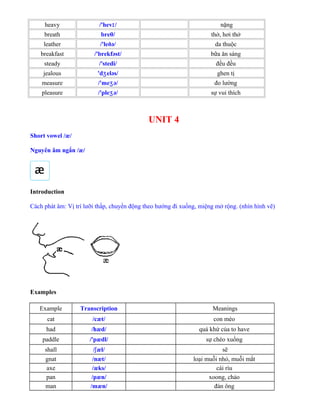 heavy /'hevɪ/ nặng
breath breθ/ thở, hơi thở
leather /'leðə/ da thuộc
breakfast /'brekfəst/ bữa ăn sáng
steady /'stedi/ đều đều
jealous 'd eləs/ʒ ghen tị
measure /'me ə/ʒ đo lường
pleasure /'ple ə/ʒ sự vui thích
UNIT 4
Short vowel /æ/
Nguyên âm ngắn /æ/
Introduction
Cách phát âm: Vị trí lưỡi thấp, chuyển động theo hướng đi xuống, miệng mở rộng. (nhìn hình vẽ)
Examples
Example Transcription Meanings
cat /cæt/ con mèo
had /hæd/ quá khứ của to have
paddle /'pædl/ sự chèo xuồng
shall /ʃæl/ sẽ
gnat /næt/ loại muỗi nhỏ, muỗi mắt
axe /æks/ cái rìu
pan /pæn/ xoong, chảo
man /mæn/ đàn ông
 