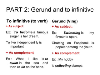 PART 2: Gerund and to infinitive
To infinitive (to verb)
+ As subject:
Ex: To become a famous
singer is her dream.
To live independent ly is
important
+ As complement
Ex : What I like is to
swim in the sea and
then to lie on the sand.
Gerund (Ving)
+ As subject:
Ex: Swimming is my
favourite sport.
Chatting on Facebook is
popular among the youth.
+ As complement
Ex : My hobby
is collecting stamps.
 