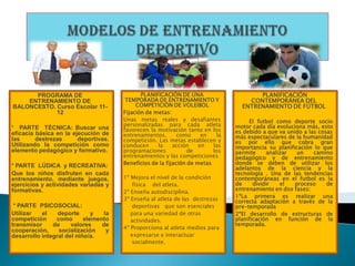 PROGRAMA DE                             PLANIFICACIÓN DE UNA                     PLANIFICACIÓN
    ENTRENAMIENTO DE                    TEMPORADA DE ENTRENAMIENTO Y                CONTEMPORÁNEA DEL
BALONCESTO. Curso Escolar 11-               COMPETICIÓN DE VOLEIBOL               ENTRENAMIENTO DE FÚTBOL
            12                         Fijación de metas:
                                       Unas metas reales y desafiantes               El futbol como deporte socio
                                       personalizadas para cada atleta          motor cada día evoluciona más, esto
* PARTE TÉCNICA: Buscar una            favorecen la motivación tanto en los     es debido a que va unido a las cosas
eficacia básica en la ejecución de     entrenamientos,       como     en   la   más espectaculares de la humanidad
las      destrezas      deportivas.    competición. Las metas establecen y      es por ello que cobra gran
Utilizando la competición como         conducen     la     acción    en   las   importancia su planificación lo que
elemento pedagógico y formativo.       programaciones            de       los   permite     analizar   un    camino
                                       entrenamientos y las competiciones       pedagógico y de entrenamiento
* PARTE LÚDICA y RECREATIVA:           Beneficios de la fijación de metas       donde se deben de utilizar los
                                                                                adelantos de la ciencia y la
Que los niños disfruten en cada                                                 tecnología . Una de las tendencias
entrenamiento, mediante juegos,        1º Mejora el nivel de la condición       contemporáneas en el futbol es la
ejercicios y actividades variadas y        física del atleta.                   de     dividir   el   proceso     de
                                                                                entrenamiento en dos fases:
formativas.                            2º Enseña autodisciplina.
                                                                                1ºLa primera es realizar una
                                       3º Enseña al atleta de las destrezas     correcta adaptación a través de la
 * PARTE PSICOSOCIAL:                      deportivas que son esenciales        pre-temporada
Utilizar   el    deporte      y   la      para una variedad de otras            2ºEl desarrollo de estructuras de
competición     como       elemento       actividades.                          planificación en función de la
transmisor     de     valores    de                                             temporada.
cooperación,     socialización     y   4º Proporciona al atleta medios para
desarrollo integral del niño/a.           expresarse e interactuar
                                           socialmente.
 