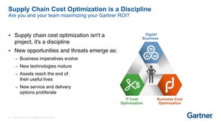 SC Cost optimization | PPTX