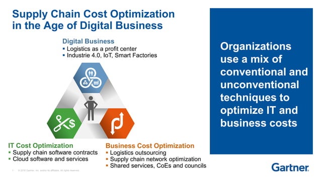 SC Cost optimization | PPTX | Logistics | Business