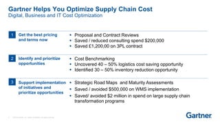 SC Cost optimization | PPTX