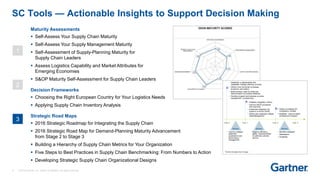 SC Cost optimization | PPTX