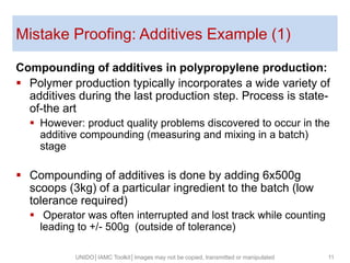 Compounding Mistake E11 1 intro to operational-excellence_final-web | PDF