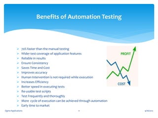 Automation_testing | PPTX
