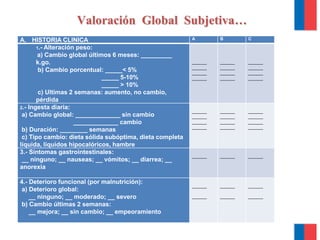 Valoración Global Subjetiva…
A. HISTORIA CLINICA A B C
1.- Alteración peso:
a) Cambio global últimos 6 meses: _________
k.go.
b) Cambio porcentual: _____< 5%
_____ 5-10%
_____ > 10%
c) Ultimas 2 semanas: aumento, no cambio,
pérdida
______
______
______
______
______
______
______
______
______
______
______
______
2.- Ingesta diaria:
a) Cambio global: _____________ sin cambio
_____________ cambio
b) Duración: ________ semanas
c) Tipo cambio: dieta sólida subóptima, dieta completa
líquida, líquidos hipocalóricos, hambre
______
______
______
______
______
______
______
______
______
______
______
______
3.- Síntomas gastrointestinales:
__ ninguno; __ nauseas; __ vómitos; __ diarrea; __
anorexia
______ ______ ______
4.- Deterioro funcional (por malnutrición):
a) Deterioro global:
__ ninguno; __ moderado; __ severo
b) Cambio últimas 2 semanas:
__ mejora; __ sin cambio; __ empeoramiento
______
______
______
______
______
______
 