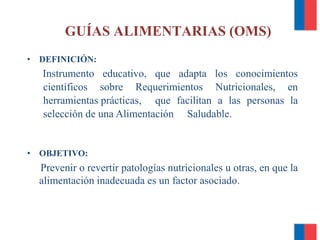 GUÍAS ALIMENTARIAS (OMS)
• DEFINICIÓN:
Instrumento educativo, que adapta los conocimientos
científicos sobre Requerimientos Nutricionales, en
herramientas prácticas, que facilitan a las personas la
selección de una Alimentación Saludable.
• OBJETIVO:
Prevenir o revertir patologías nutricionales u otras, en que la
alimentación inadecuada es un factor asociado.
 