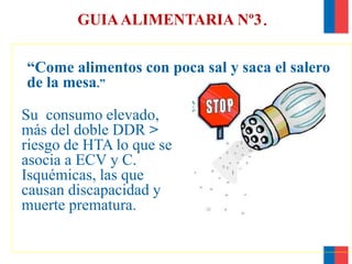 GUIAALIMENTARIA Nº3.
“Come alimentos con poca sal y saca el salero
de la mesa.”
Su consumo elevado,
más del doble DDR >
riesgo de HTA lo que se
asocia a ECV y C.
Isquémicas, las que
causan discapacidad y
muerte prematura.
 