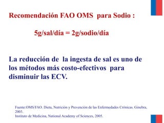 Fuente:OMS/FAO. Dieta, Nutrición y Prevención de las Enfermedades Crónicas. Ginebra,
2003.
Instituto de Medicina, National Academy of Sciences, 2005.
Recomendación FAO OMS para Sodio :
5g/sal/día = 2g/sodio/día
La reducción de la ingesta de sal es uno de
los métodos más costo-efectivos para
disminuir las ECV.
 