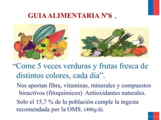 GUIAALIMENTARIA Nº6 .
“Come 5 veces verduras y frutas fresca de
distintos colores, cada día”.
Nos aportan fibra, vitaminas, minerales y compuestos
bioactivos (fitoquímicos) Antioxidantes naturales.
Solo el 15,7 % de la población cumple la ingesta
recomendada por la OMS. (400g/d).
 