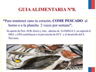 GUIAALIMENTARIA Nº8.
“Para mantener sano tu corazón, COME PESCADO al
horno o a la plancha 2 veces por semana”.
Su aporte de Prot. AVB, hierro y zinc, además de G.OMEGA 3, en especial el
DHA y EPA contribuyen a la prevención de ECV y al desarrollo del S.
Nervioso.
 