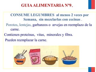 GUIAALIMENTARIA Nº9.
CONSUME LEGUMBRES al menos 2 veces por
Semana, sin mezclarlas con cecinas .
Porotos, lentejas, garbanzos o arvejas en reemplazo de la
carne.
Contienen proteínas, vitas, minerales y fibra.
Pueden reemplazar la carne.
 