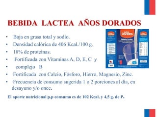 BEBIDA LACTEA AÑOS DORADOS
• Baja en grasa total y sodio.
• Densidad calórica de 406 Kcal./100 g.
• 18% de proteínas.
• Fortificada con Vitaminas A, D, E, C y
• complejo B
• Fortificada con Calcio, Fósforo, Hierro, Magnesio, Zinc.
• Frecuencia de consumo sugerida 1 o 2 porciones al día, en
desayuno y/o once.
El aporte nutricional p.p consumo es de 102 Kcal. y 4,5 g. de P.
 
