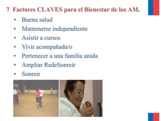 7 Factores CLAVES para el Bienestar de los AM.
• Buena salud
• Mantenerse independiente
• Asistir a cursos
• Vivir acompañada/o
• Pertenecer a una familia unida
• Ampliar RedeSonreír
• Sonreir
 