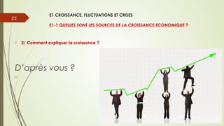 E1 CROISSANCE, FLUCTUATIONS ET CRISES 
E1-1 QUELLES SONT LES SOURCES DE LA CROISSANCE ECONOMIQUE ? 
25 
 2/ Comment expli...