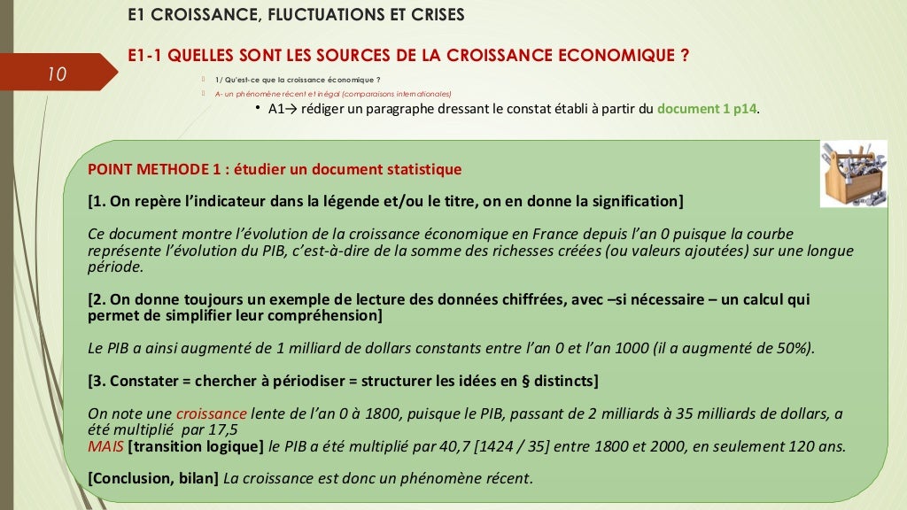 Quel Sont Les Sources De La Croissance économique