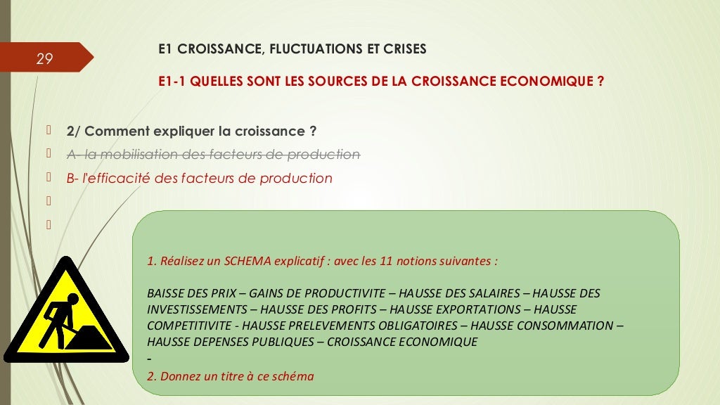 Recherche sur la croissance économique picture
