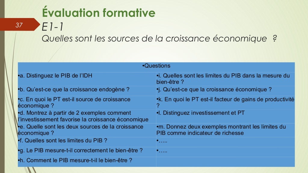 Quel Sont Les Sources De La Croissance économique