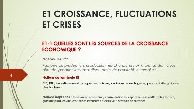 Plan dissertation quelles sont les sources de la croissance economique 04 image