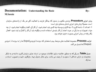 ‫آیند‬‫ر‬‫ف‬Process:‫مجموعه‬‫فعالیت‬‫های‬‫مرتبط‬‫بهم‬‫یا‬‫متعامل‬‫که‬‫نداد‬‫و‬‫در‬/‫ودی‬‫ر‬‫و‬(Input)‫ها‬‫ا‬‫ر‬‫به‬‫نداد‬‫و‬‫بر‬/‫جی‬‫و‬‫خر‬
(Output)‫ها‬‫تبدیل‬‫می‬‫کند‬.
‫ل‬‫جدو‬Table:‫مدرکی‬‫که‬‫به‬‫ر‬‫منظو‬‫خالصه‬‫ی‬‫ساز‬‫اطالعات‬‫موجود‬‫در‬‫اسناد‬‫ی‬‫جار‬‫مان‬‫ز‬‫سا‬‫برد‬‫ر‬‫کا‬‫داشته‬‫و‬‫به‬‫ش‬‫کل‬
‫مختصات‬‫و‬‫ای‬‫ر‬‫دا‬‫حداقل‬2‫ن‬‫ستو‬‫و‬2‫دیف‬‫ر‬‫می‬‫باشد‬.‫ای‬‫ر‬‫ب‬‫مثال‬‫ل‬‫جدو‬،‫تهیه‬،‫ی‬‫نگر‬‫ز‬‫با‬‫تایید‬‫و‬‫تصویب‬‫اسناد‬‫و‬
‫مدارک‬
‫روش‬‫اجرایی‬Procedure:‫ندی‬‫و‬‫ر‬‫مکتوب‬‫و‬‫ن‬‫مدو‬‫که‬‫بیانگر‬‫ایند‬‫ر‬‫ف‬‫یا‬‫فعالیت‬‫کلی‬‫هر‬‫یک‬‫از‬‫واحدهای‬‫مان‬‫ز‬‫سا‬
‫است‬.‫معموال‬‫ش‬‫و‬‫ر‬‫های‬‫ایی‬‫ر‬‫اج‬‫شامل‬‫بندهای‬‫ذیل‬‫است‬:
1-‫اهداف‬2-‫دامنه‬‫برد‬‫ر‬‫کا‬3-‫چه‬‫ی‬‫کار‬‫و‬‫بوسیله‬‫چه‬‫ی‬ ‫کس‬‫باید‬‫انجام‬،‫شود‬‫آن‬‫کار‬،‫کی‬‫کجا‬‫و‬‫چگونه‬‫انجام‬،‫شود‬‫ا‬‫ز‬‫چه‬
،‫مواد‬‫ات‬‫ز‬‫تجهی‬‫و‬‫مدارکی‬‫در‬‫جهت‬‫انجام‬‫آن‬‫کار‬‫بایستی‬‫استفاده‬‫شده‬‫و‬‫چگونه‬‫باید‬‫آن‬‫کار‬‫ا‬‫ر‬‫ل‬‫کنتر‬‫و‬‫ثبت‬‫نمود‬.‫افعال‬
‫بکار‬‫فته‬‫ر‬‫در‬‫ش‬‫و‬‫ر‬‫ایی‬‫ر‬‫اج‬‫ت‬‫ر‬‫بصو‬‫ی‬‫خبر‬‫خواهد‬‫بود‬.
Documentation: Understanding the Basic By:
M.Saraie
 