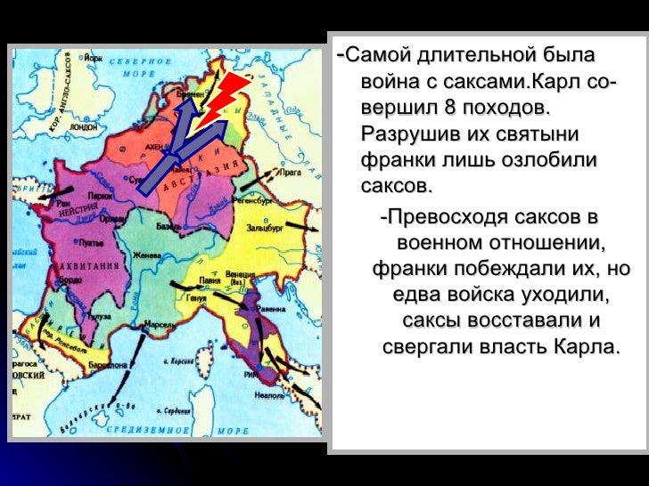Заполните пропуски в таблице западно франкское королевство. Западно-франкское королевство флаг. плакат на тему рождение королевства франков.