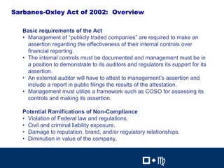 10

Sarbanes-Oxley Act of 2002: Overview

   Basic requirements of the Act
   • Management of “publicly traded companies” are required to make an
     assertion regarding the effectiveness of their internal controls over
     financial reporting.
   • The internal controls must be documented and management must be in
     a position to demonstrate to its auditors and regulators its support for its
     assertion.
   • An external auditor will have to attest to management’s assertion and
     include a report in public filings the results of the attestation.
   • Management must utilize a framework such as COSO for assessing its
     controls and making its assertion.

   Potential Ramifications of Non-Compliance
   • Violation of Federal law and regulations.
   • Civil and criminal liability exposure.
   • Damage to reputation, brand, and/or regulatory relationships.
   • Diminution in value of the company.

                                                              10


                                                     !"#           !"#
 