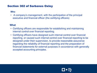 11


Section 302 of Sarbanes Oxley

 Who
 • A company’s management, with the participation of the principal
   executive and financial officer (the certifying officers)

 What
 • Certifying officers are responsible for establishing and maintaining
   internal control over financial reporting.
 • Certifying officers have designed such internal control over financial
   reporting, or caused such internal control over financial reporting to be
   designed under their supervision, to provide reasonable assurance
   regarding the reliability of financial reporting and the preparation of
   financial statements for external purposes in accordance with generally
   accepted accounting principles.




                                                          11


                                                 !"#           !"#
 