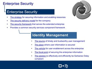 6
Enterprise Security

  Enterprise Security
  '   The strategy for securing information and enabling resources
  '   The security delivery model for the company
  '   The security framework that serves the extended enterprise
  '   Provides a common security services component framework


                                Identity Management
                            '    The source of timely and trustworthy user management
                            '    The place where user information is secured
                            '    The vehicle for user enablement across the enterprise
                            '    The focal point of securing the enterprise information
                            '    The solution to effectively and efficiently be Sarbanes Oxley
                                 compliant
                                                                     6


                                                           !"#            !"#
 