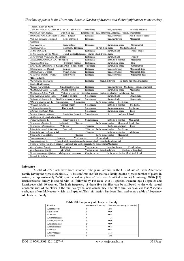 Checklist of plants in the University Botanic Garden of Maseno and th…
