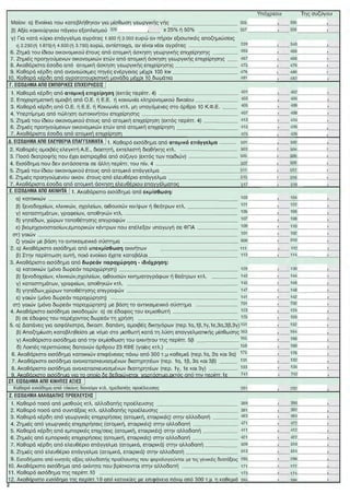 E1 2012 | PDF