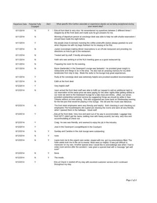 Front Desk Agent Compliments Porfolio