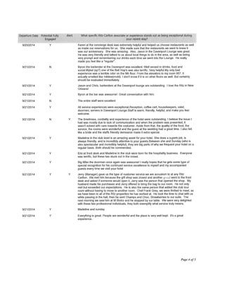 Front Desk Agent Compliments Porfolio