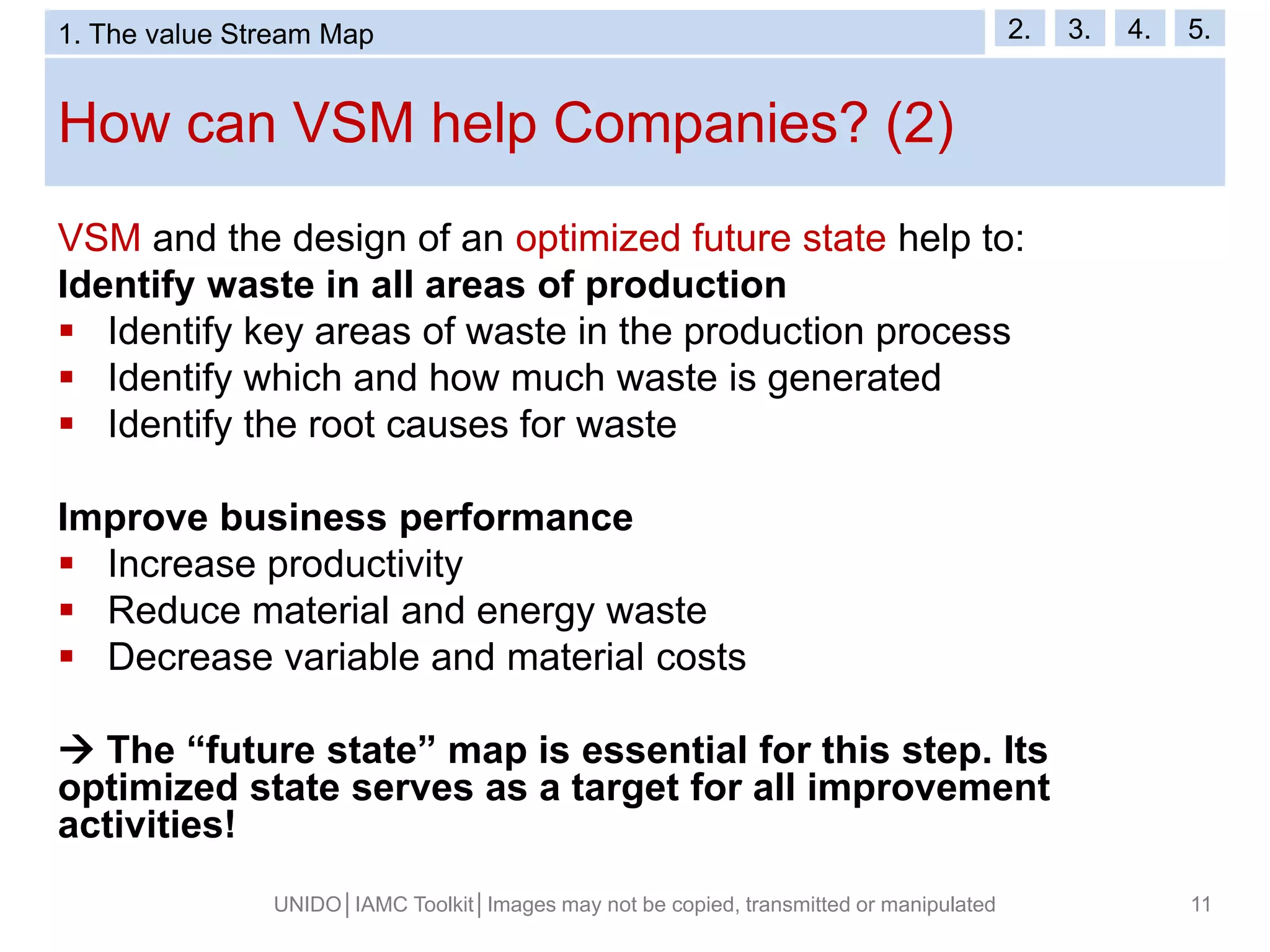 How can VSM help Companies? (2)
UNIDO│IAMC Toolkit│Images may not be copied, transmitted or manipulated 11
VSM and the design of an optimized future state help to:
Identify waste in all areas of production
 Identify key areas of waste in the production process
 Identify which and how much waste is generated
 Identify the root causes for waste
Improve business performance
 Increase productivity
 Reduce material and energy waste
 Decrease variable and material costs
 The “future state” map is essential for this step. Its
optimized state serves as a target for all improvement
activities!
1. The value Stream Map 2. 3. 4. 5.
 