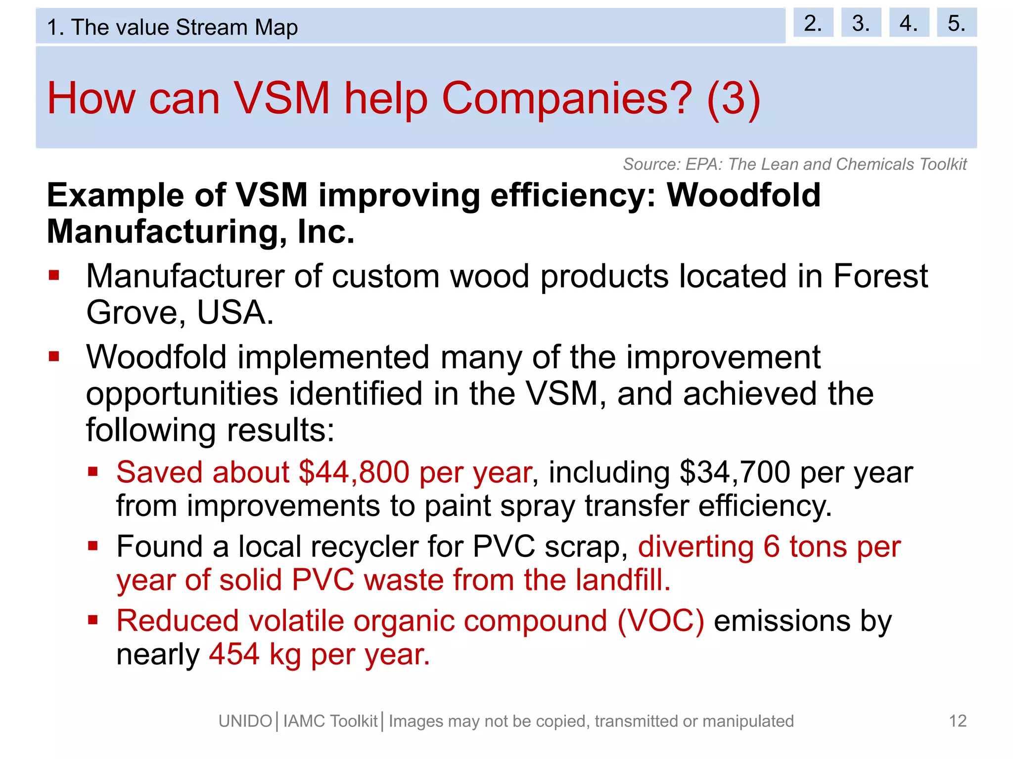 How can VSM help Companies? (3)
UNIDO│IAMC Toolkit│Images may not be copied, transmitted or manipulated 12
Example of VSM improving efficiency: Woodfold
Manufacturing, Inc.
 Manufacturer of custom wood products located in Forest
Grove, USA.
 Woodfold implemented many of the improvement
opportunities identified in the VSM, and achieved the
following results:
 Saved about $44,800 per year, including $34,700 per year
from improvements to paint spray transfer efficiency.
 Found a local recycler for PVC scrap, diverting 6 tons per
year of solid PVC waste from the landfill.
 Reduced volatile organic compound (VOC) emissions by
nearly 454 kg per year.
1. The value Stream Map 2. 3. 4. 5.
Source: EPA: The Lean and Chemicals Toolkit
 