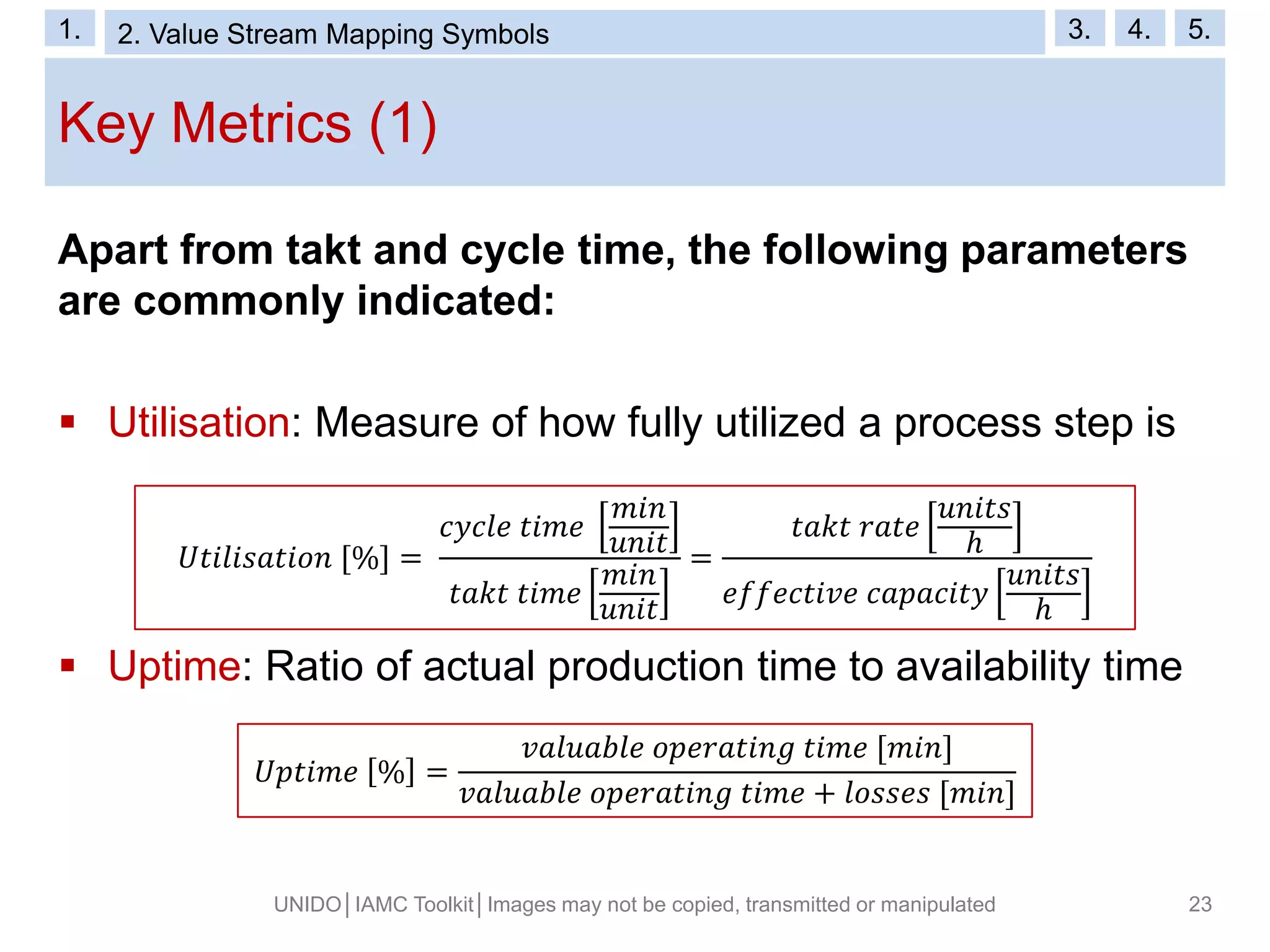 Key Metrics (1)
UNIDO│IAMC Toolkit│Images may not be copied, transmitted or manipulated 23
Apart from takt and cycle time, the following parameters
are commonly indicated:
 Utilisation: Measure of how fully utilized a process step is
 Uptime: Ratio of actual production time to availability time
𝑈𝑡𝑖𝑙𝑖𝑠𝑎𝑡𝑖𝑜𝑛 [%] =
𝑐𝑦𝑐𝑙𝑒 𝑡𝑖𝑚𝑒
𝑚𝑖𝑛
𝑢𝑛𝑖𝑡
𝑡𝑎𝑘𝑡 𝑡𝑖𝑚𝑒
𝑚𝑖𝑛
𝑢𝑛𝑖𝑡
=
𝑡𝑎𝑘𝑡 𝑟𝑎𝑡𝑒
𝑢𝑛𝑖𝑡𝑠
ℎ
𝑒𝑓𝑓𝑒𝑐𝑡𝑖𝑣𝑒 𝑐𝑎𝑝𝑎𝑐𝑖𝑡𝑦
𝑢𝑛𝑖𝑡𝑠
ℎ
𝑈𝑝𝑡𝑖𝑚𝑒 % =
𝑣𝑎𝑙𝑢𝑎𝑏𝑙𝑒 𝑜𝑝𝑒𝑟𝑎𝑡𝑖𝑛𝑔 𝑡𝑖𝑚𝑒 [𝑚𝑖𝑛]
𝑣𝑎𝑙𝑢𝑎𝑏𝑙𝑒 𝑜𝑝𝑒𝑟𝑎𝑡𝑖𝑛𝑔 𝑡𝑖𝑚𝑒 + 𝑙𝑜𝑠𝑠𝑒𝑠 [𝑚𝑖𝑛]
1. 2. Value Stream Mapping Symbols 3. 4. 5.
 