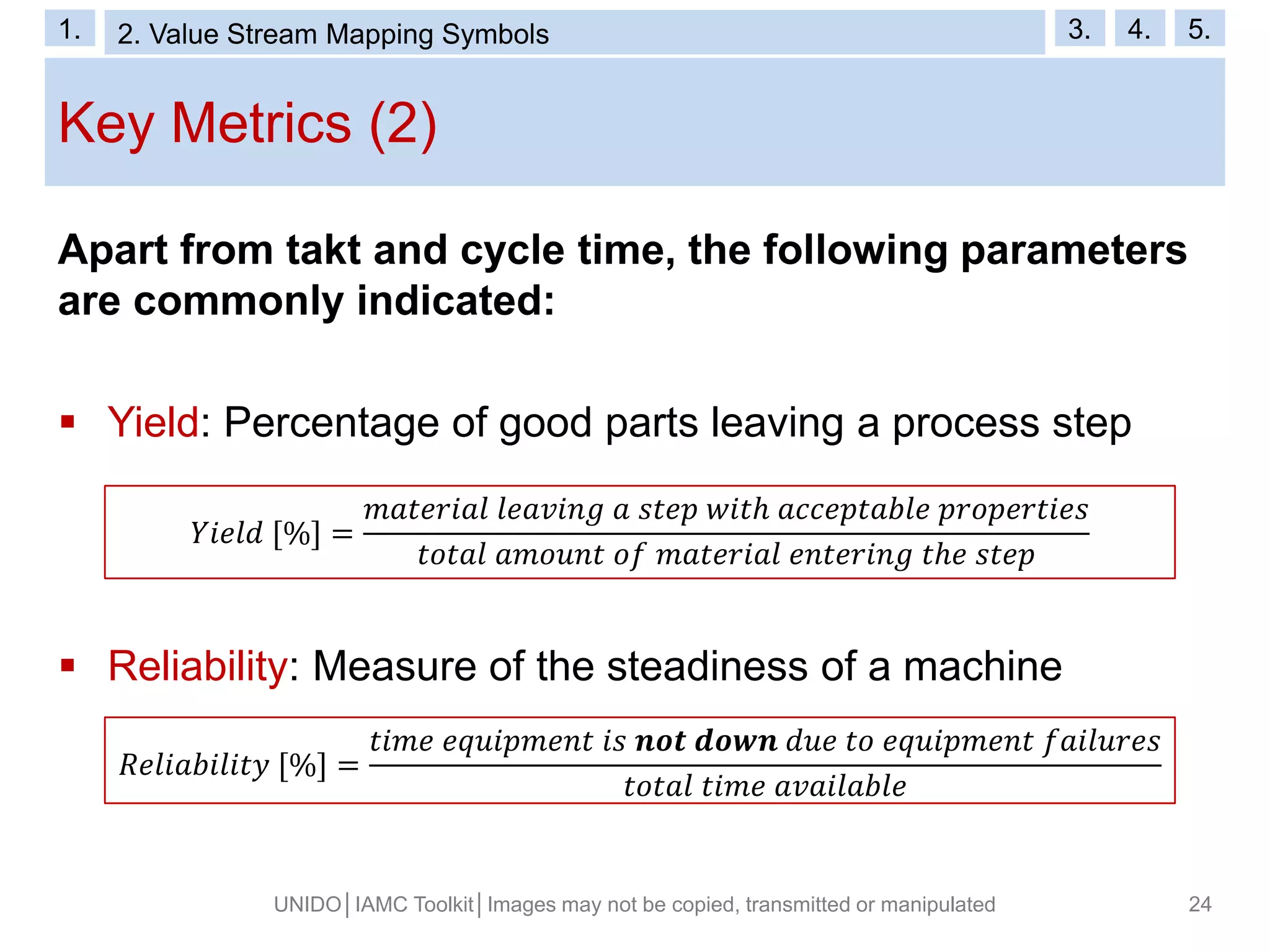 Key Metrics (2)
UNIDO│IAMC Toolkit│Images may not be copied, transmitted or manipulated 24
Apart from takt and cycle time, the following parameters
are commonly indicated:
 Yield: Percentage of good parts leaving a process step
 Reliability: Measure of the steadiness of a machine
𝑌𝑖𝑒𝑙𝑑 [%] =
𝑚𝑎𝑡𝑒𝑟𝑖𝑎𝑙 𝑙𝑒𝑎𝑣𝑖𝑛𝑔 𝑎 𝑠𝑡𝑒𝑝 𝑤𝑖𝑡ℎ 𝑎𝑐𝑐𝑒𝑝𝑡𝑎𝑏𝑙𝑒 𝑝𝑟𝑜𝑝𝑒𝑟𝑡𝑖𝑒𝑠
𝑡𝑜𝑡𝑎𝑙 𝑎𝑚𝑜𝑢𝑛𝑡 𝑜𝑓 𝑚𝑎𝑡𝑒𝑟𝑖𝑎𝑙 𝑒𝑛𝑡𝑒𝑟𝑖𝑛𝑔 𝑡ℎ𝑒 𝑠𝑡𝑒𝑝
𝑅𝑒𝑙𝑖𝑎𝑏𝑖𝑙𝑖𝑡𝑦 [%] =
𝑡𝑖𝑚𝑒 𝑒𝑞𝑢𝑖𝑝𝑚𝑒𝑛𝑡 𝑖𝑠 𝒏𝒐𝒕 𝒅𝒐𝒘𝒏 𝑑𝑢𝑒 𝑡𝑜 𝑒𝑞𝑢𝑖𝑝𝑚𝑒𝑛𝑡 𝑓𝑎𝑖𝑙𝑢𝑟𝑒𝑠
𝑡𝑜𝑡𝑎𝑙 𝑡𝑖𝑚𝑒 𝑎𝑣𝑎𝑖𝑙𝑎𝑏𝑙𝑒
1. 2. Value Stream Mapping Symbols 3. 4. 5.
 