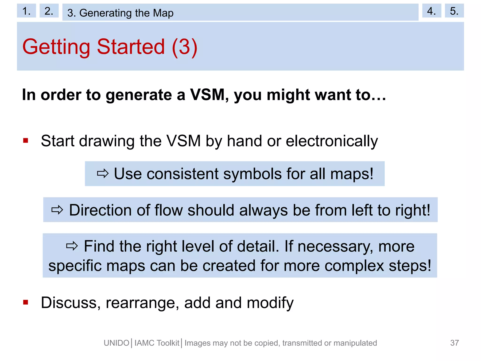 Getting Started (3)
UNIDO│IAMC Toolkit│Images may not be copied, transmitted or manipulated 37
In order to generate a VSM, you might want to…
 Start drawing the VSM by hand or electronically
 Discuss, rearrange, add and modify
 Use consistent symbols for all maps!
 Direction of flow should always be from left to right!
 Find the right level of detail. If necessary, more
specific maps can be created for more complex steps!
1. 2. 3. VSM Symbols 4. 5.1. 2. 3. Generating the Map 4. 5.
 