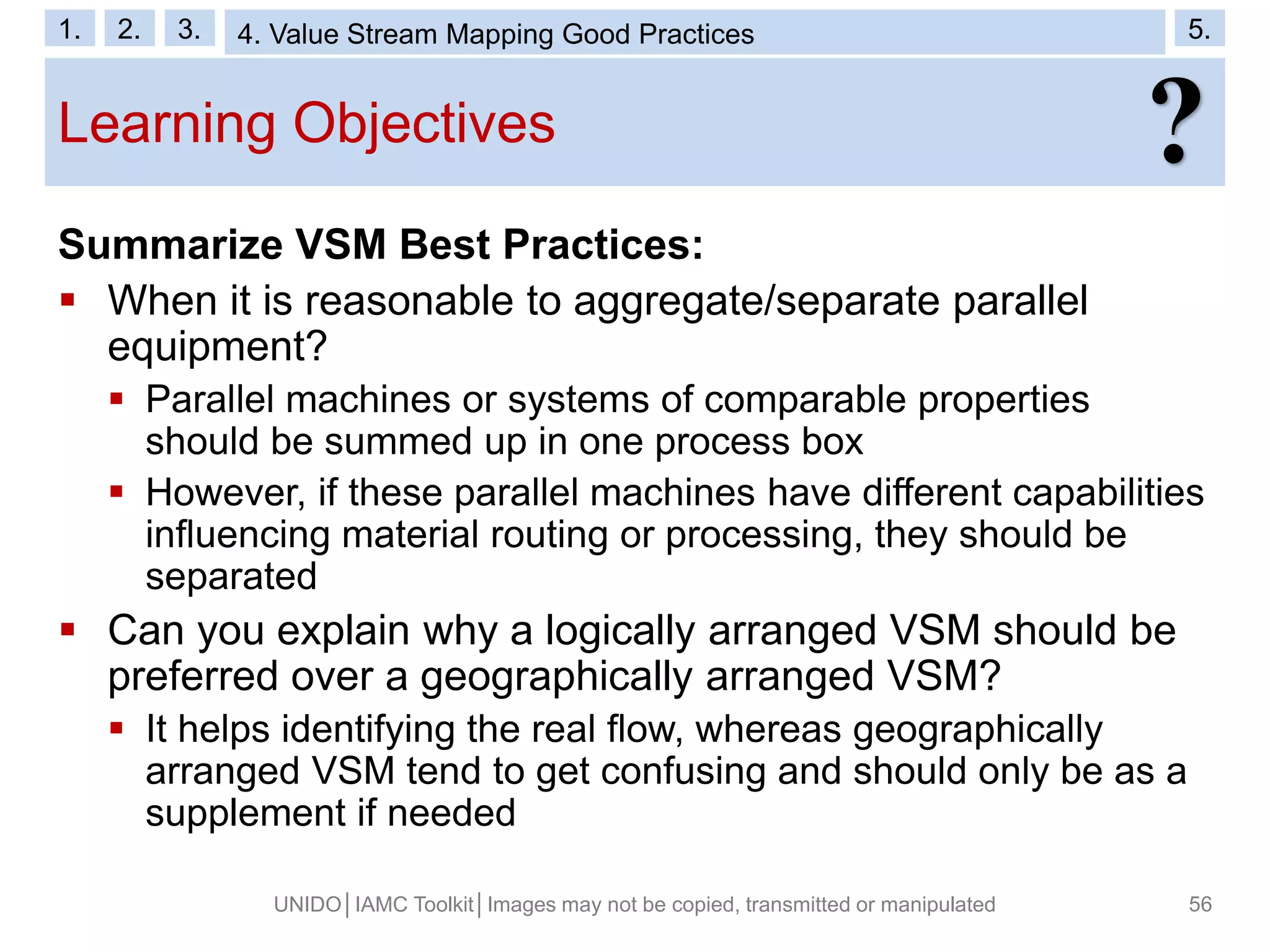 Learning Objectives
UNIDO│IAMC Toolkit│Images may not be copied, transmitted or manipulated 56
Summarize VSM Best Practices:
 When it is reasonable to aggregate/separate parallel
equipment?
 Parallel machines or systems of comparable properties
should be summed up in one process box
 However, if these parallel machines have different capabilities
influencing material routing or processing, they should be
separated
 Can you explain why a logically arranged VSM should be
preferred over a geographically arranged VSM?
 It helps identifying the real flow, whereas geographically
arranged VSM tend to get confusing and should only be as a
supplement if needed
?
1. 2. 3. 4. Generating the Map 5.1. 2. 3. 4. Value Stream Mapping Good Practices 5.
 