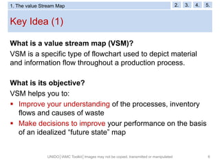 E12 1 value-stream-mapping-final-web | PDF